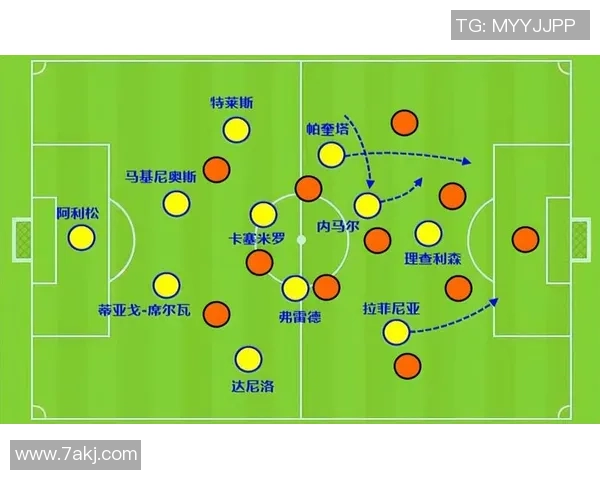 广州足球队在世界杯中的速度表现分析与战术探讨