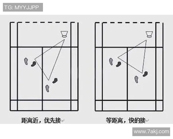 杭州羽毛球队的战术控制与训练策略深度解析
