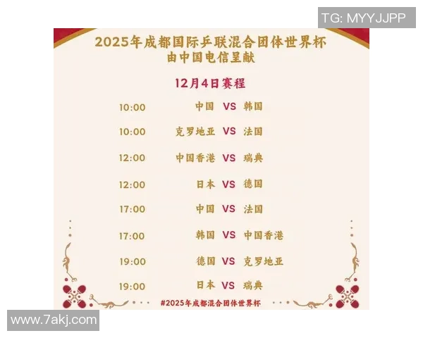 重庆乒乓球队在世界杯预选赛中以95分高居积分榜首位